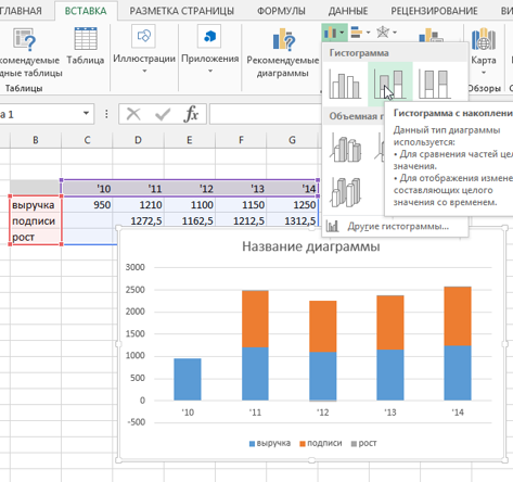 Как подписать столбцы в диаграмме libreoffice