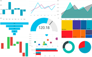 Линейчатая диаграмма с накоплением power bi