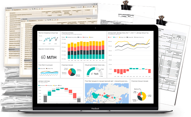 отчеты, power bi, внедрение