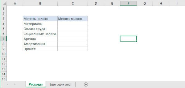 Как снять защиту со всех листов excel одновременно