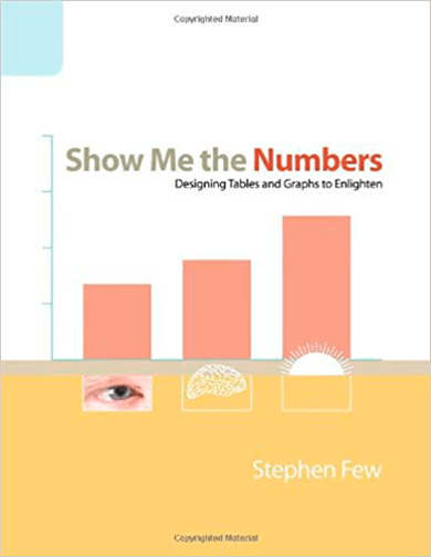 Стивен Фью Show Me The Numbers