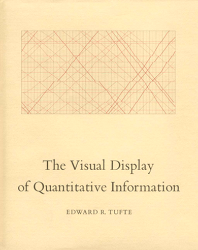 Эдвард Тафти The Visual Display of Quantitative Information