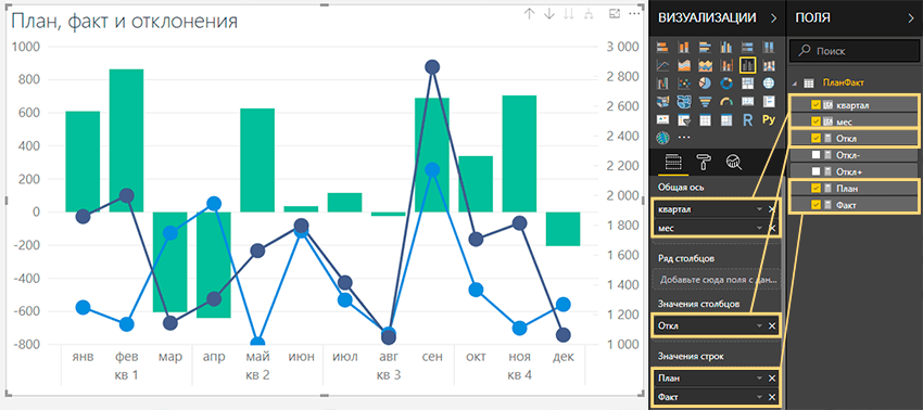 С какими типами файлов можно работать в power bi