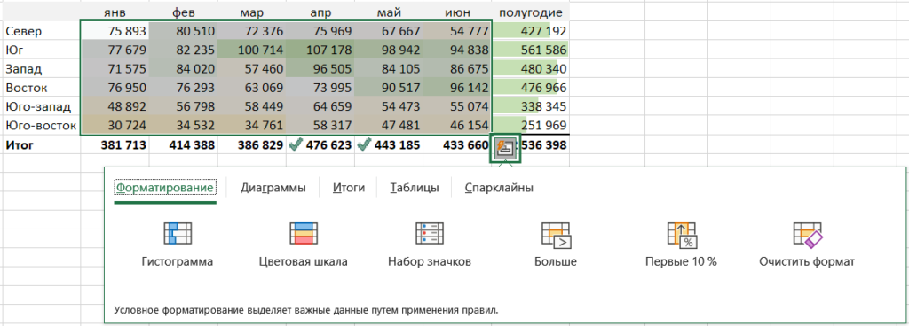 Параметрический анализ в excel как сделать